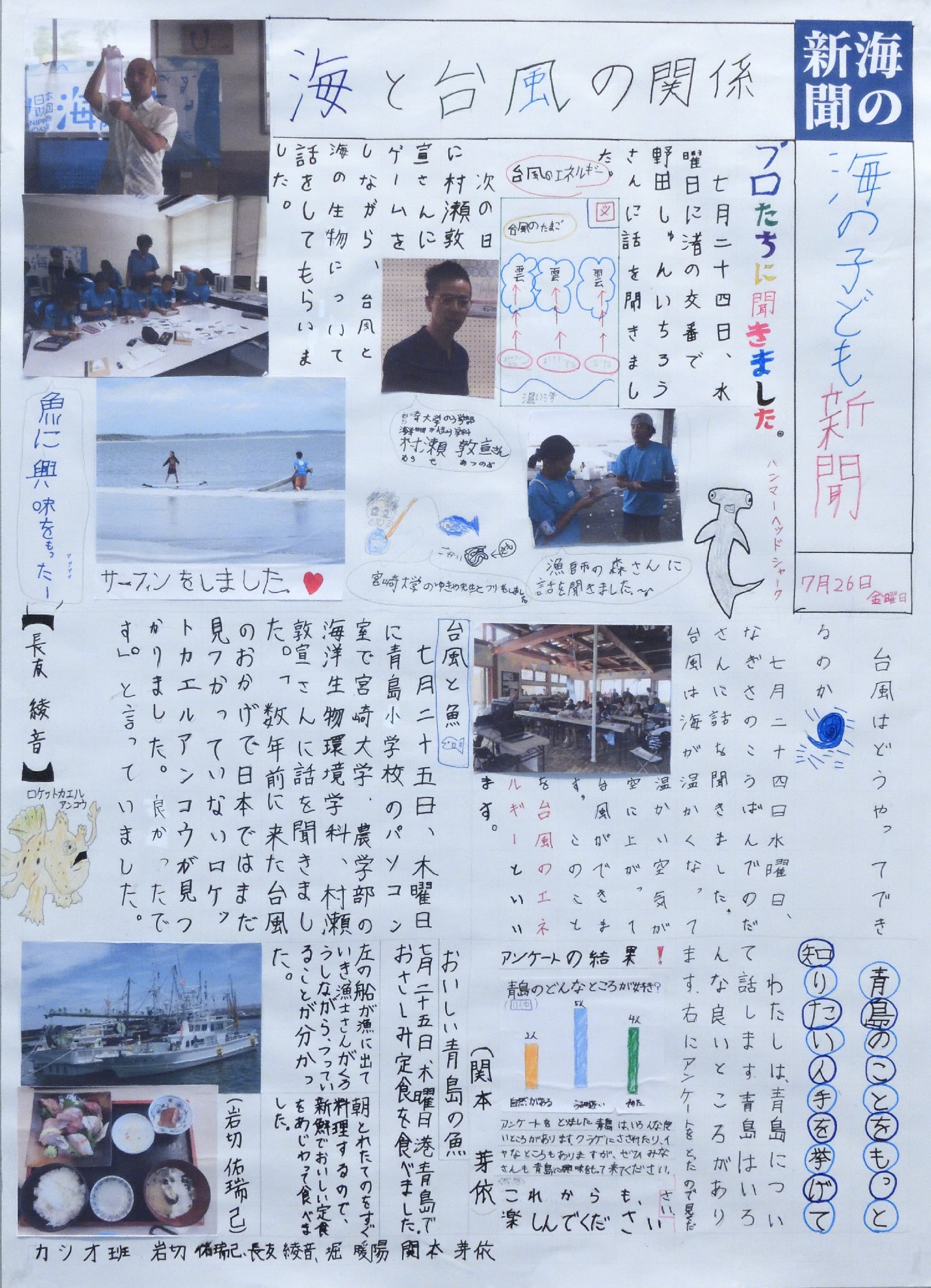 海で起こる謎をスクープ 台風から私たちが学ぶこと 海と日本project In みやざき